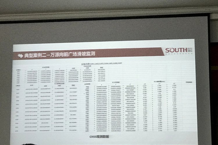 阿坝 边坡位移与地质灾害监测