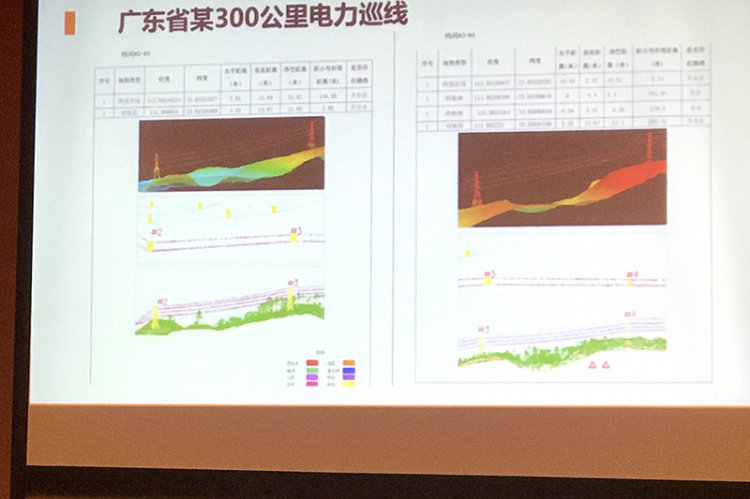 航飞三维、地理信息处理